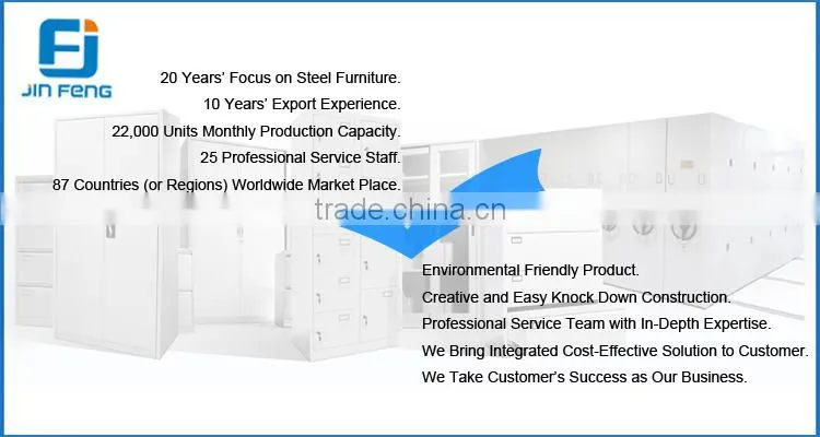 bathroom cabinet/stainless steel bathroom cabinet