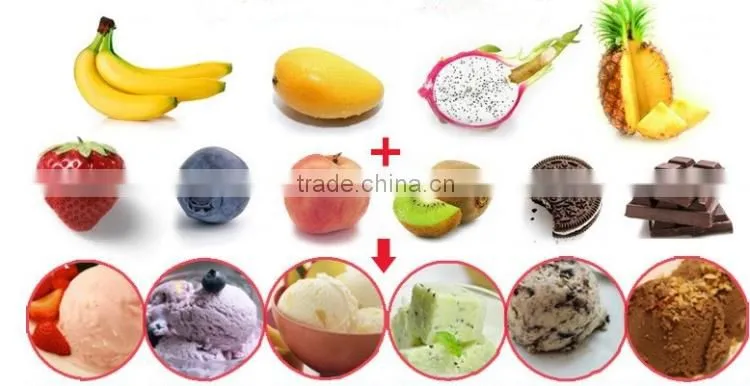 Autiomatic new way for fruit eating ice cream maker