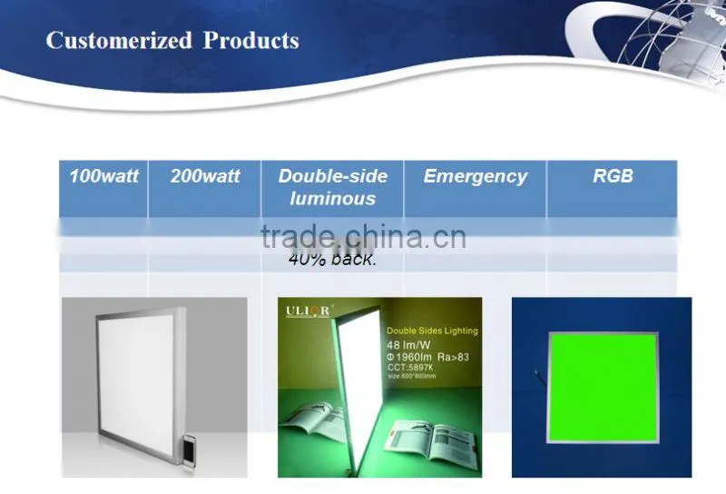 New LED products 600x600 Emergency led panel 2x2 led ceiling panel