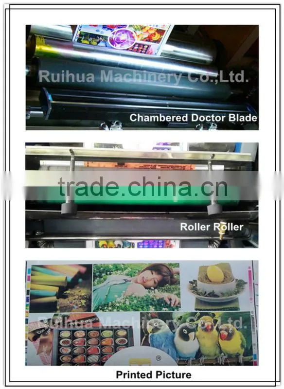 High Speed Precision Roll Flexographic/multi-color flexo printing machinery