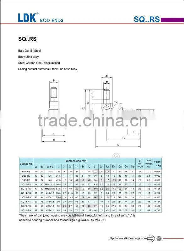 Ball joint rod end bearing SQ..RS