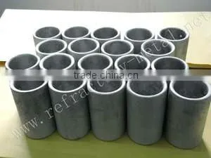 Molybdenum