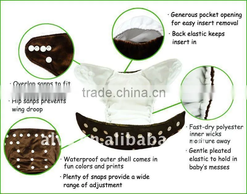 ALVA Reusable and Washable Cloth Diapers Babies Plain Cloth Nappies with TPU Made in China