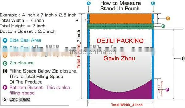 side guesst food powder package bag