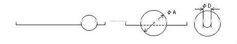 cord end termination