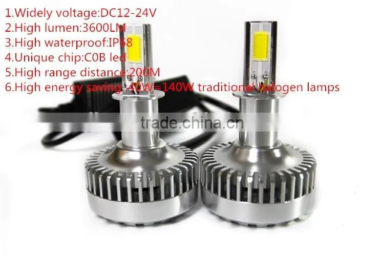 New products 6000-6500K led headlight H3 laser headlight H3 laguna headlight for car