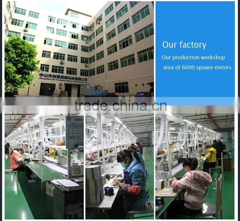 2014 80lm/w Wholesale Price round Led Panel Light