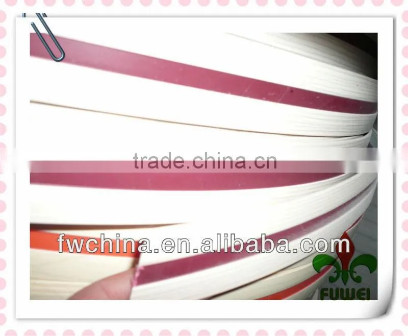 china edge banding suppliers