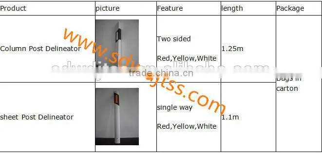PVC Guardrail Delineators