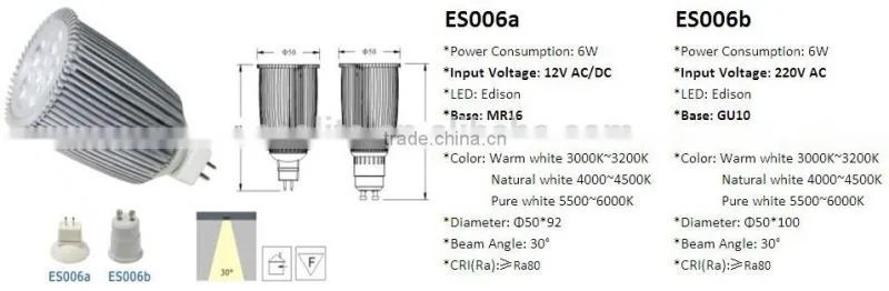 3W GU10 Sharp COB LED Spotlight
