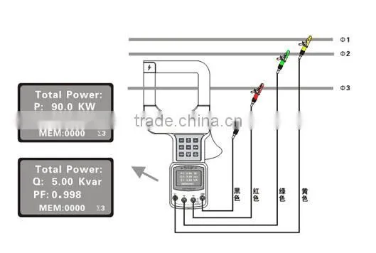 HZRC7300A Multifunction Clamp Power Meter
