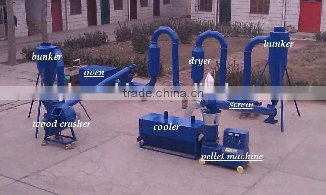 400kgph hot airflow dryer machinery airflow sawdust dryer machine airflow dryer for sawdust