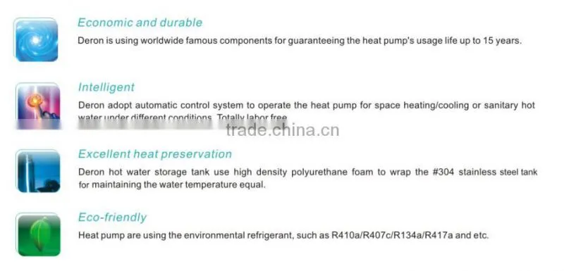 CB CE Certified boiler air to water heat pump R410a Daikin compressor 220V 380V power supply