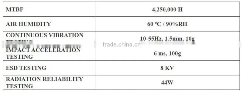 5 inch tft lcd RS232 CMOS/TTL interface module 800 x RGB x 480 industrial Display module for electronic device