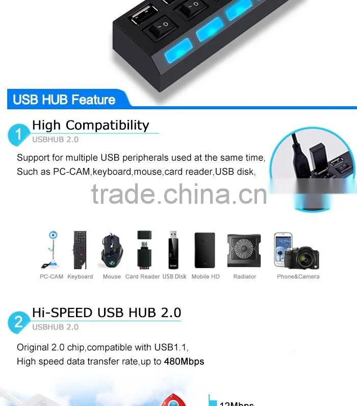 NEW Arrival High Speed USB Hub 4 Ports LED USB 2.0 Hub 480 Mbps Hub USB On/Off Switch For Computer Peripheral Accessorie