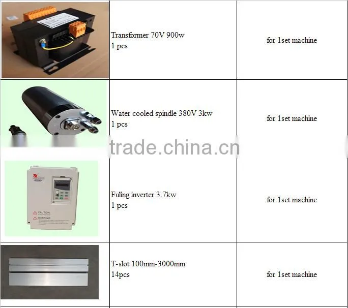 woodworking machinery / shandong woodworking machinery