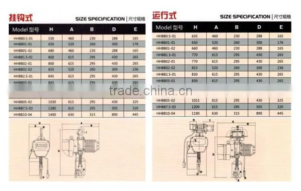 used construction lift hoist chain block and hoist