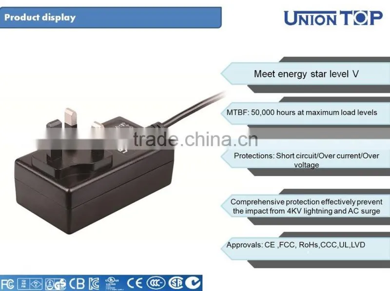 CE/FCC/RoHs certificate 24v 1a for led used dc switching power supply