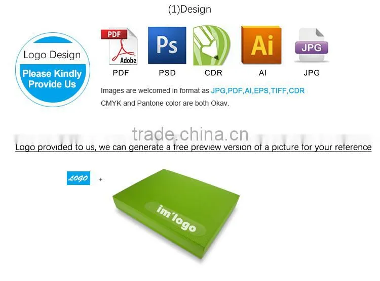 Fitness Equipments Soft Anti Slip Balance Pad,Durable Balance Pad