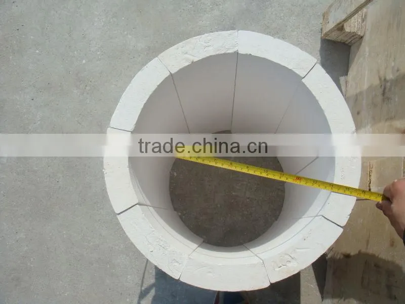 calcium silicate pipe price for cemnet industry
