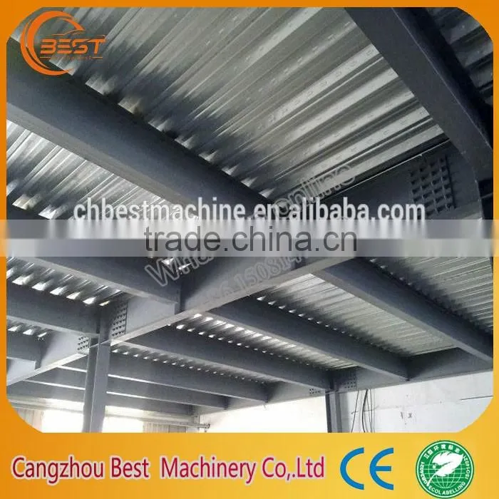 Floor Machinery Manufacturers