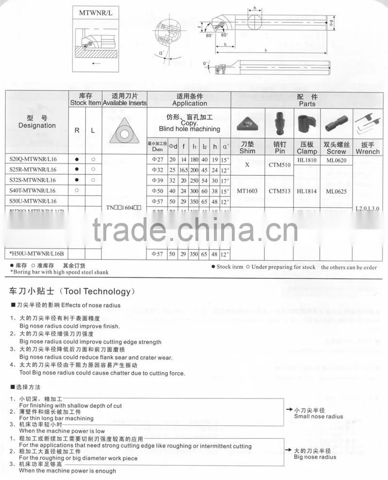 cutting tools Boring Bar