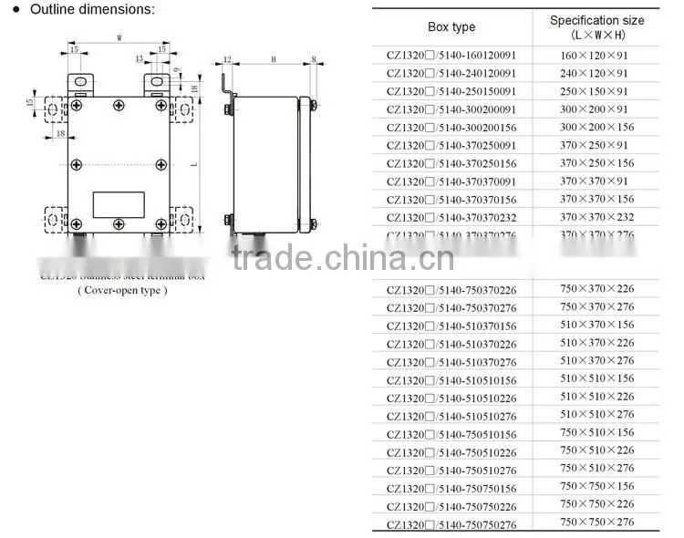 ATEX And IECEx Stainless Steel Explosion Proof Junction Box