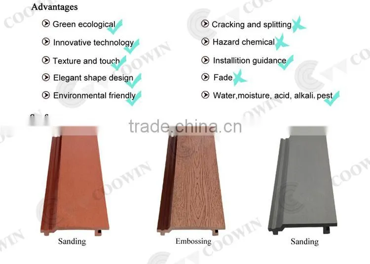 Modern building used brick exterior wall panels