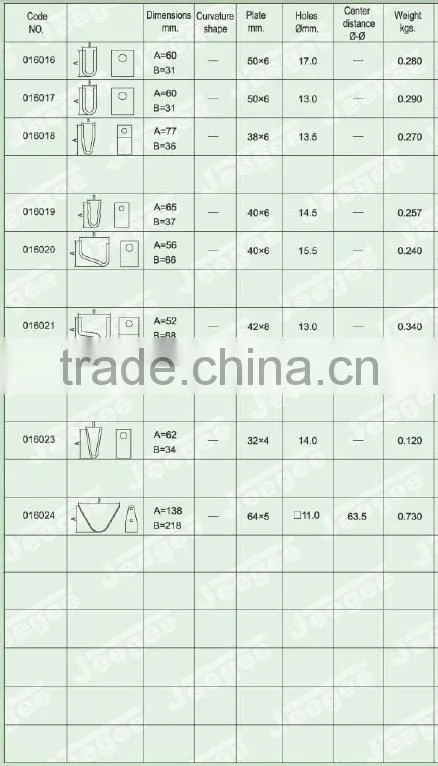 2016 hot sale boron steel coated flail mower blade and hammer and ring