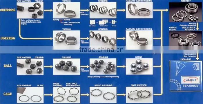 Si3N4 hybrid ceramic ball bearings 6000RS deep groove nylon cage ball bearing 6000 2RS