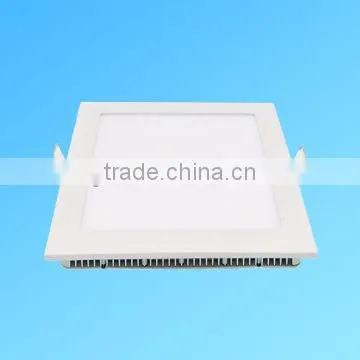 Electrical Panel Led Lamps