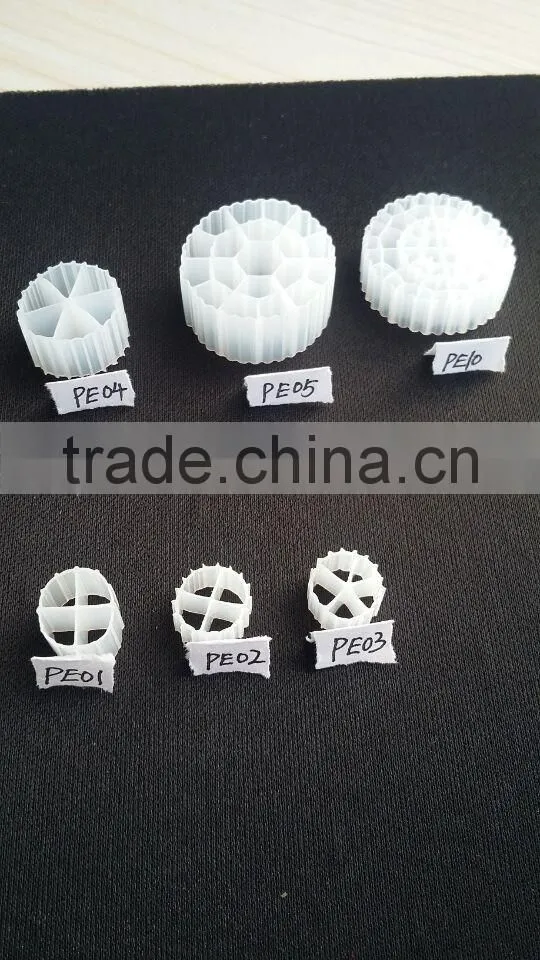 Eco- friendly biofilm carrier, biofilm medias