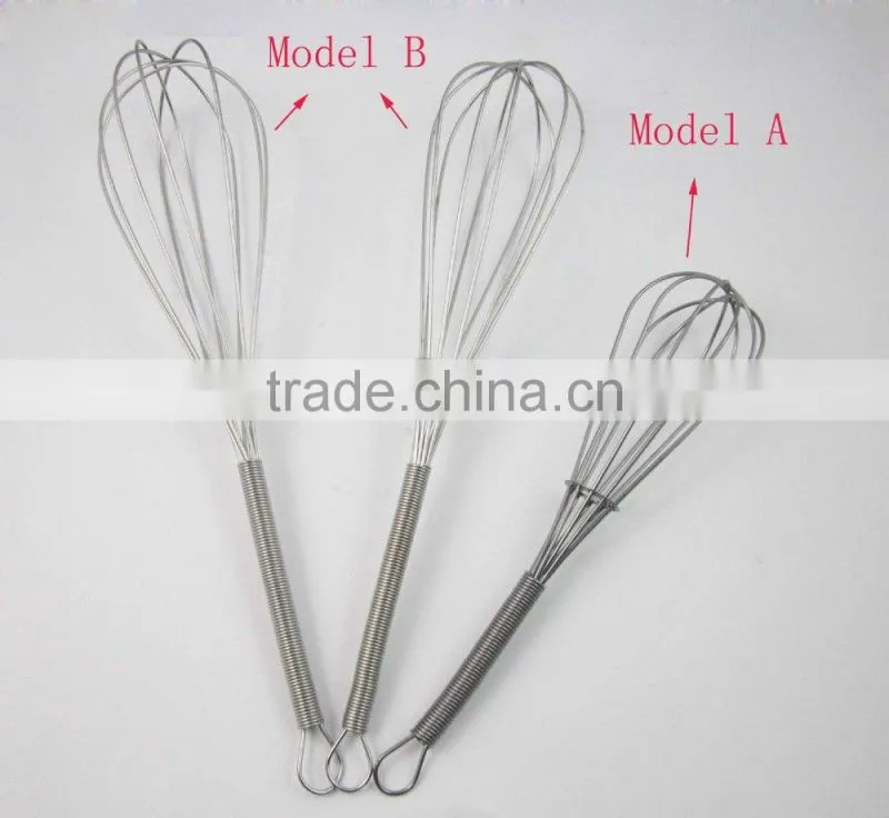 Customized Stainless Steel Egg Tool