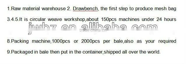 vegetables wholesale mesh bags, leno circular bags