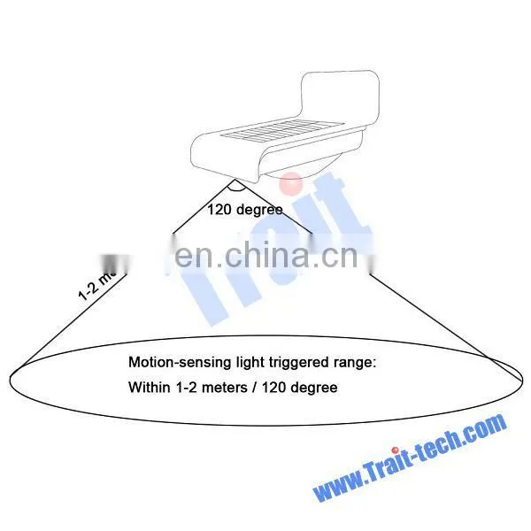 Solar Light Outdoor Wall Lights Waterproof Solar Economic Light LED Lamp