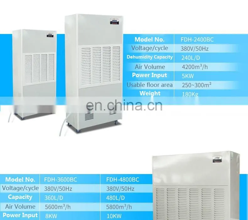 960L/D dehumidifier for storage house