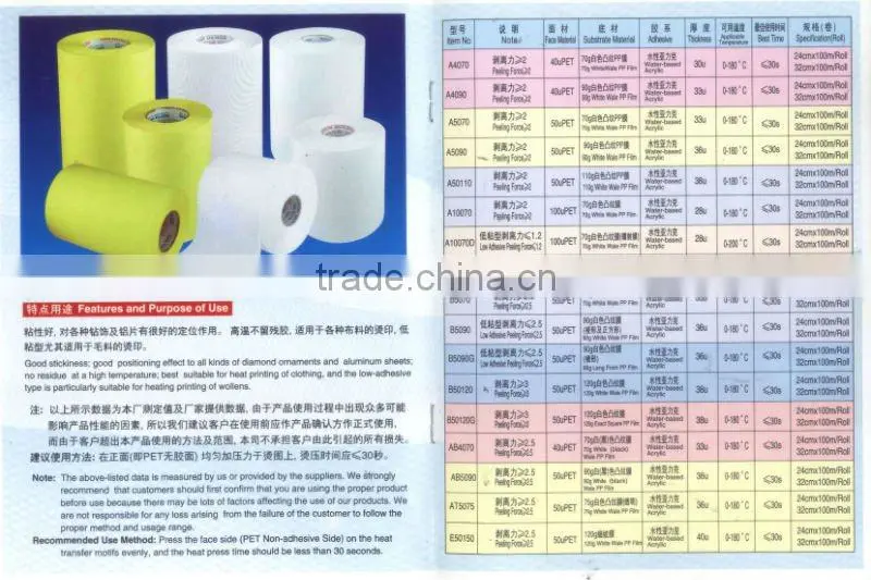 0828L China factory Glue Hot fix tape transfer,Wholesale Acrylic transfer Hot Fix tape,Hot fix transfer tape