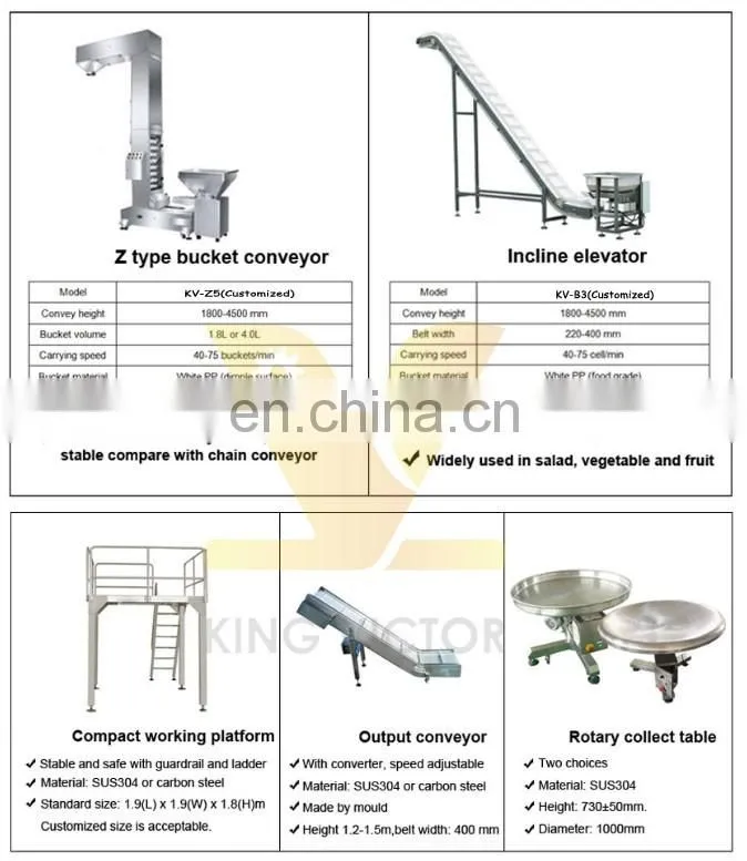 Automatic Baked Pretzels Packaging Machine Manufacturer Price
