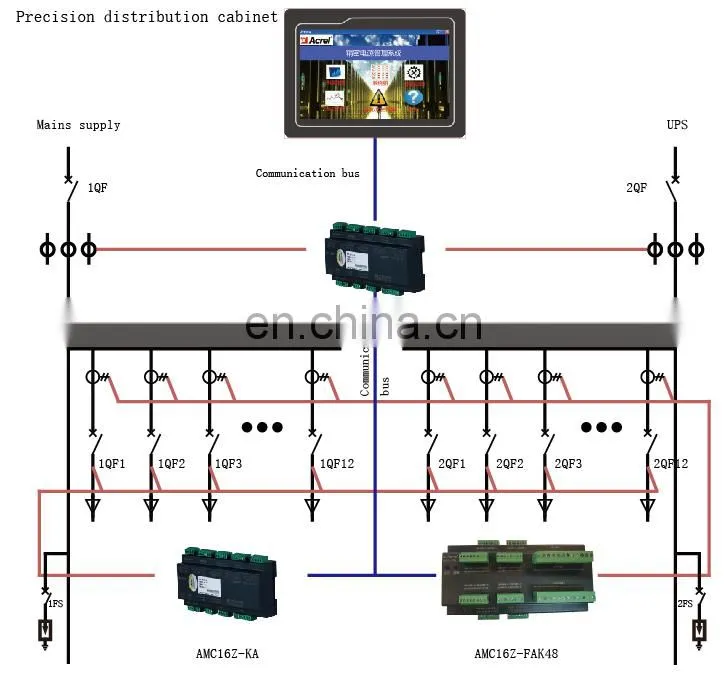 Acrel AMC16Z-ZA Data Center Monitor Device