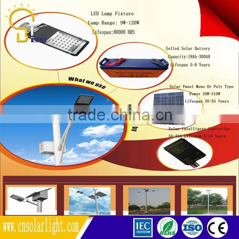 New Design High Quality solar ip camera with led street light