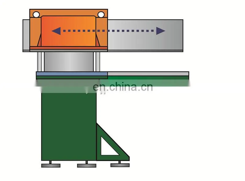 Sole Receding Beam Press