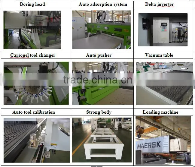 Nesting cnc router for furnitures making cnc machine,auto feeding woodworking machine for door and cabniet engraving cnc machine