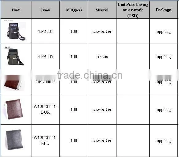 For Ipad case Bag with Italian craft-For ipad radiation protection leather case