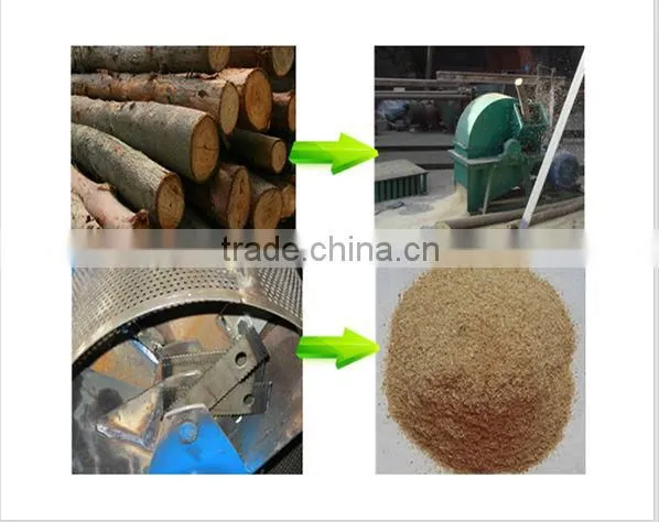 wood grinder /sawdust machine hot sell in Europe