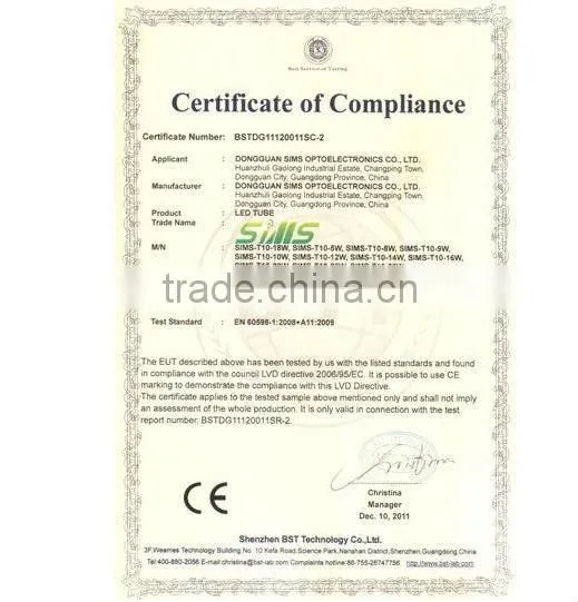 high power led 18w ceiling light
