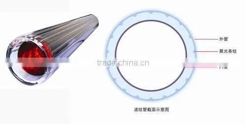 Three High Vacuum Solar Collector - Solar Vacuum Tube