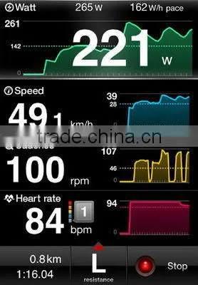 Bluetooth Wheel Speed/ Revolution speed sensor/ Cadence Wireless Sensor