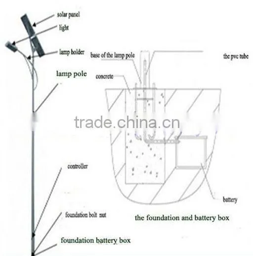 led road safety flashing light