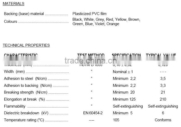 Supply Vini PVC insulation tape 19mmx10yds