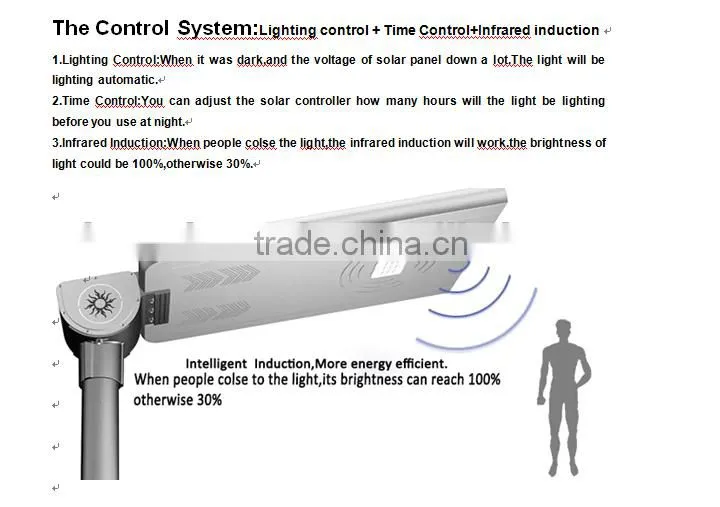 25w all in one integrated solar street lights